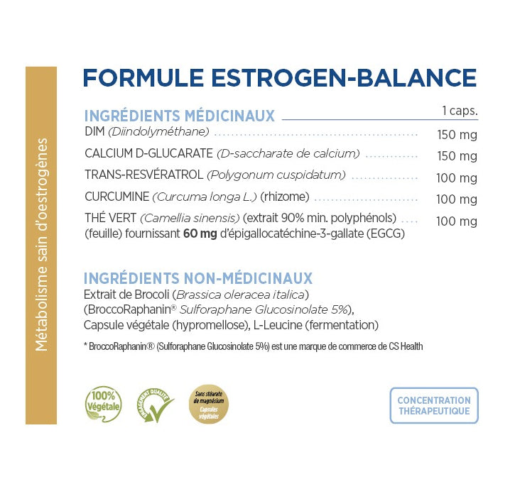 Formule Estrogen Balance 2.0 - Gamma Force - 60 capsules
