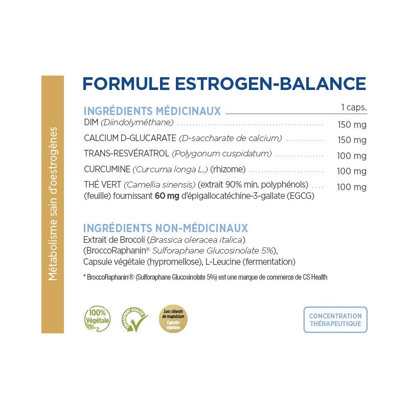 Formule Estrogène Balance - Gammaforce - 60 capsules