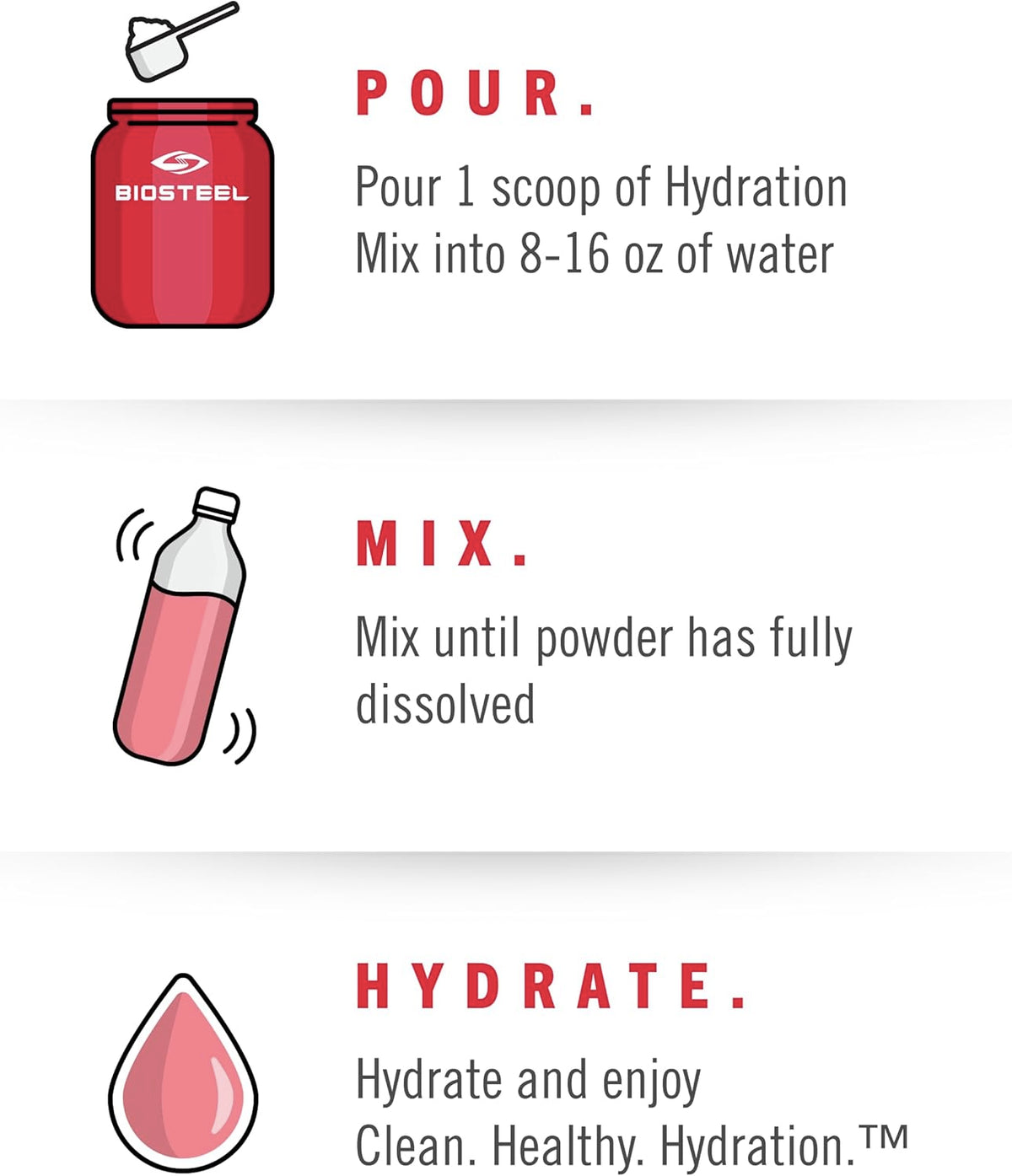 Électrolytes - Mélange d'hydratation - Biosteel - Baies mélangées - 118g (20 portions)